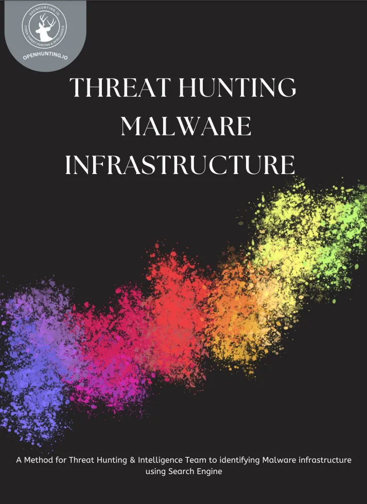 Threat Hunting Malware Infrastructure - OpenHunting.io