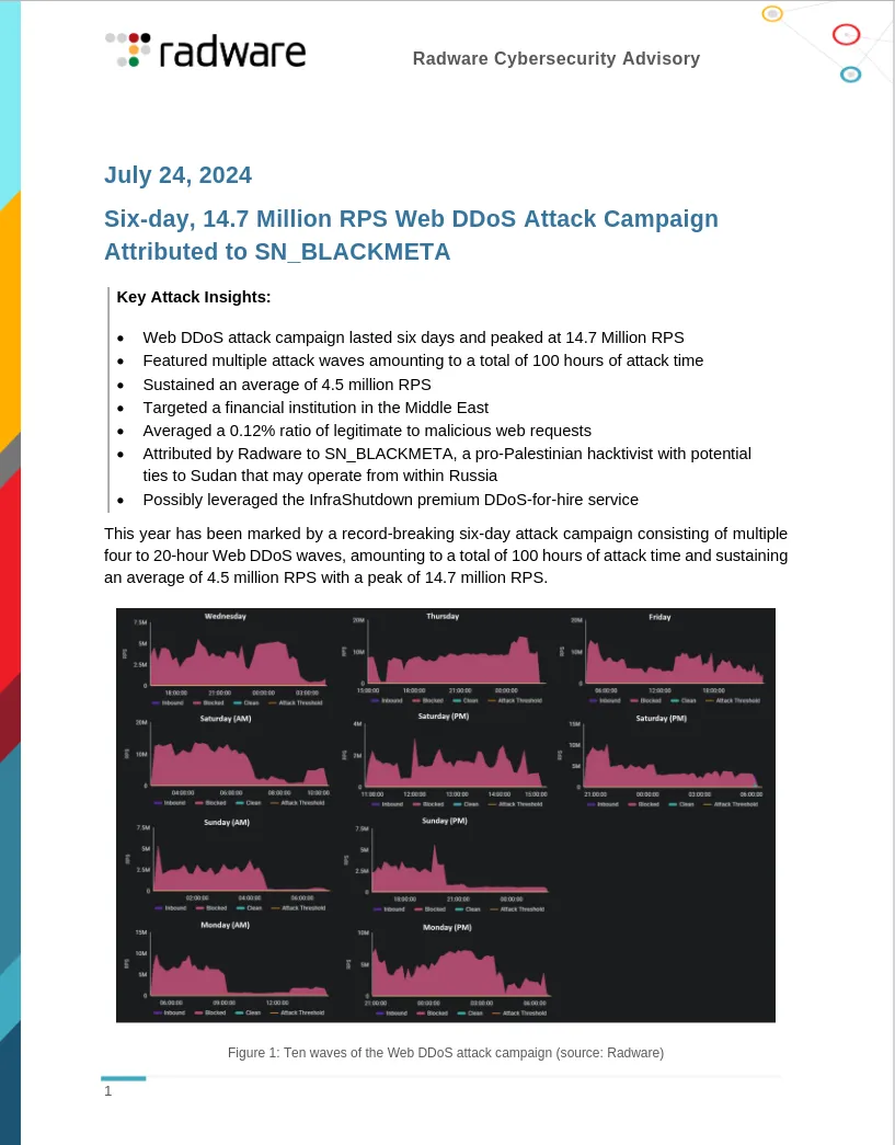 Radware Cybersecurity Advisory